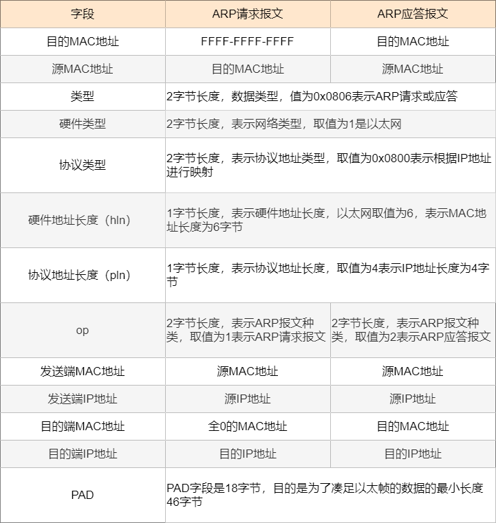 探究无特定国土面积国家现象，为何全球缺乏国土面积为300万至700万平方公里的国家？