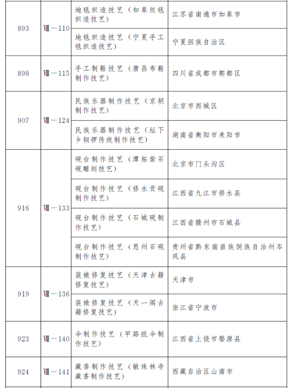 泰国内阁批准中泰高铁二期项目，深化合作共筑未来