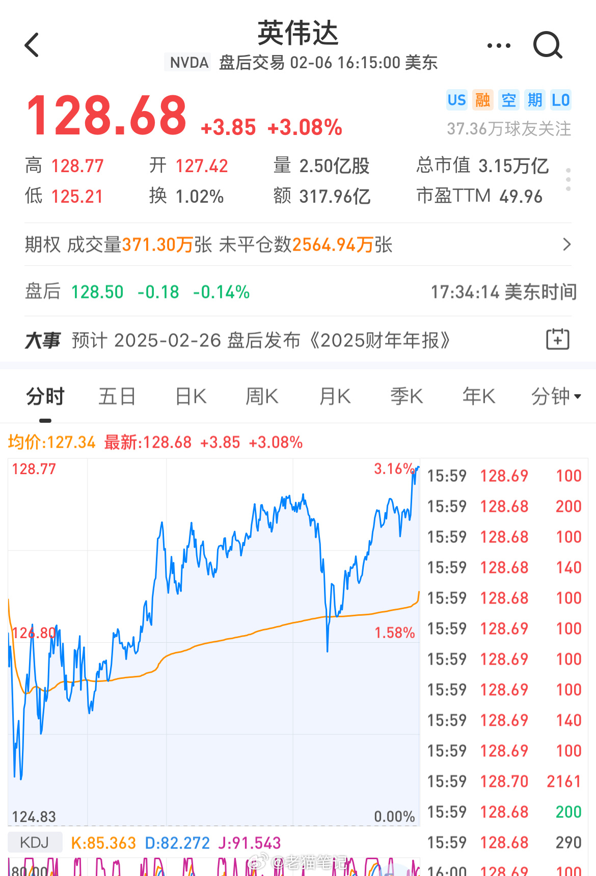 2025年2月7日