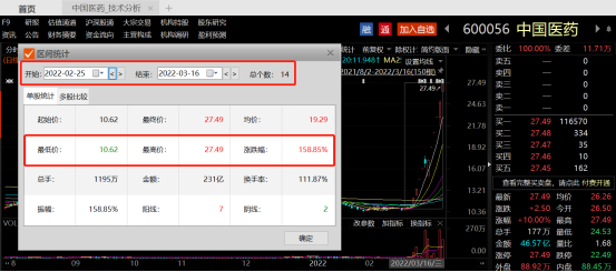 博主Deepseek付费课程热销，四天收入突破二十万大关