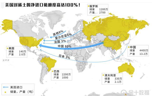 俄乌局势下的新动向，泽连斯基向美国亮出稀土地图与大国博弈的焦点