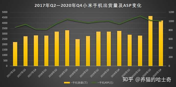 2025年2月9日 第6页