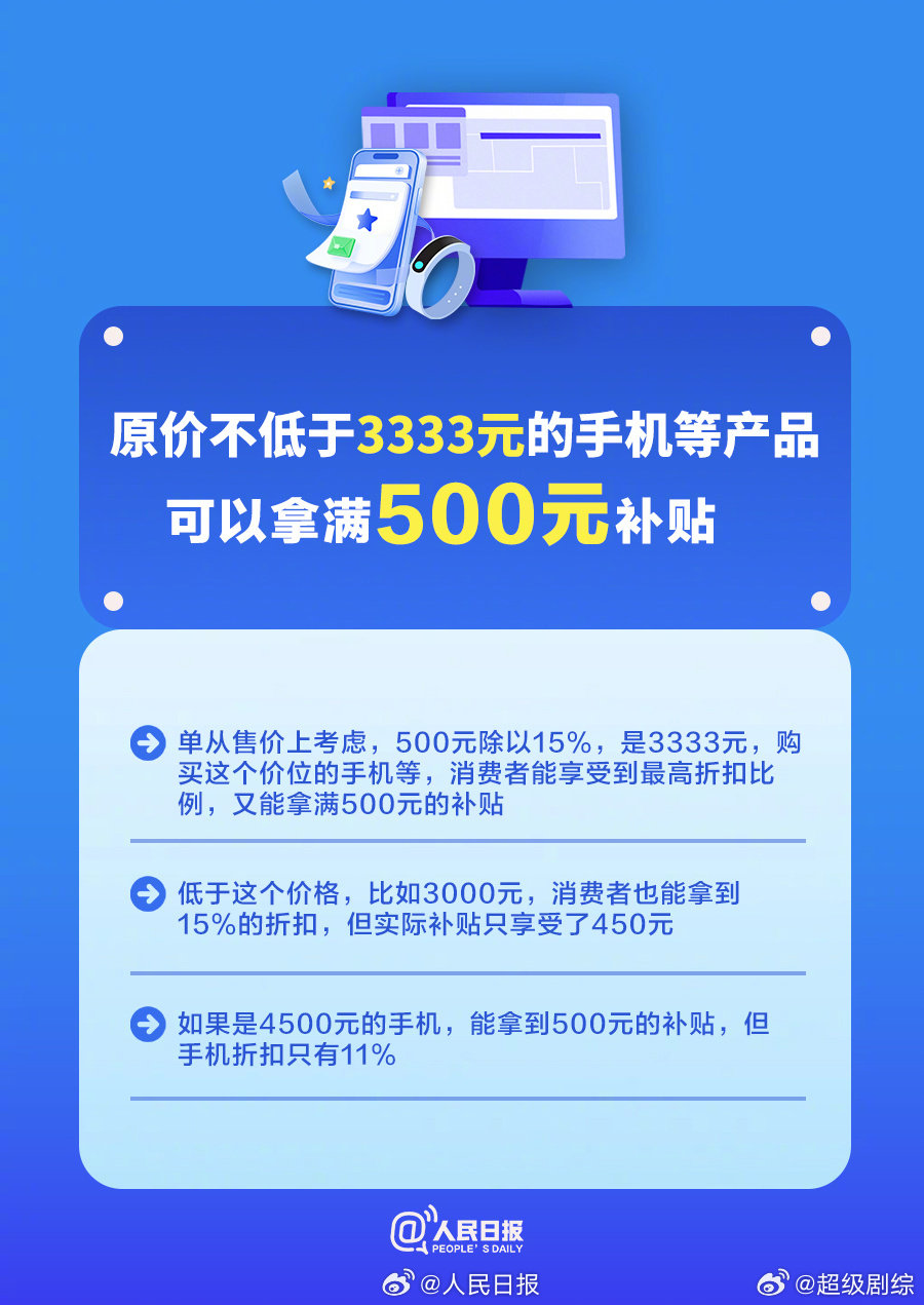 国补政策推动手机市场繁荣，超两千万人受益——国家补贴买手机成热门