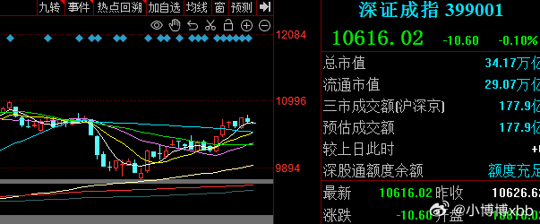 光线传媒股价飙升背后的原因及未来展望，7天暴涨200%的探究分析