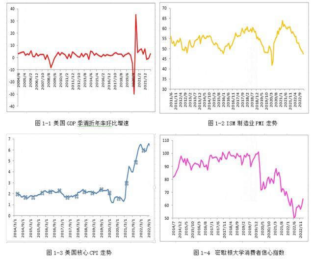 深度解读中国金融数据，1月社融规模增量、M2增长与新增贷款的全面分析