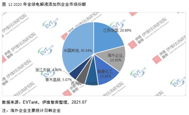 复旦实现锂电池电解液寿命突破，科研成果登上自然杂志展现科学魅力