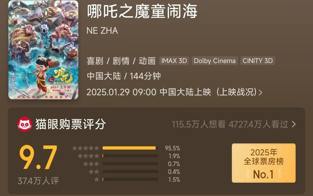 哪吒之魔童闹海海外票房前景展望，国漫之光能否再创佳绩？