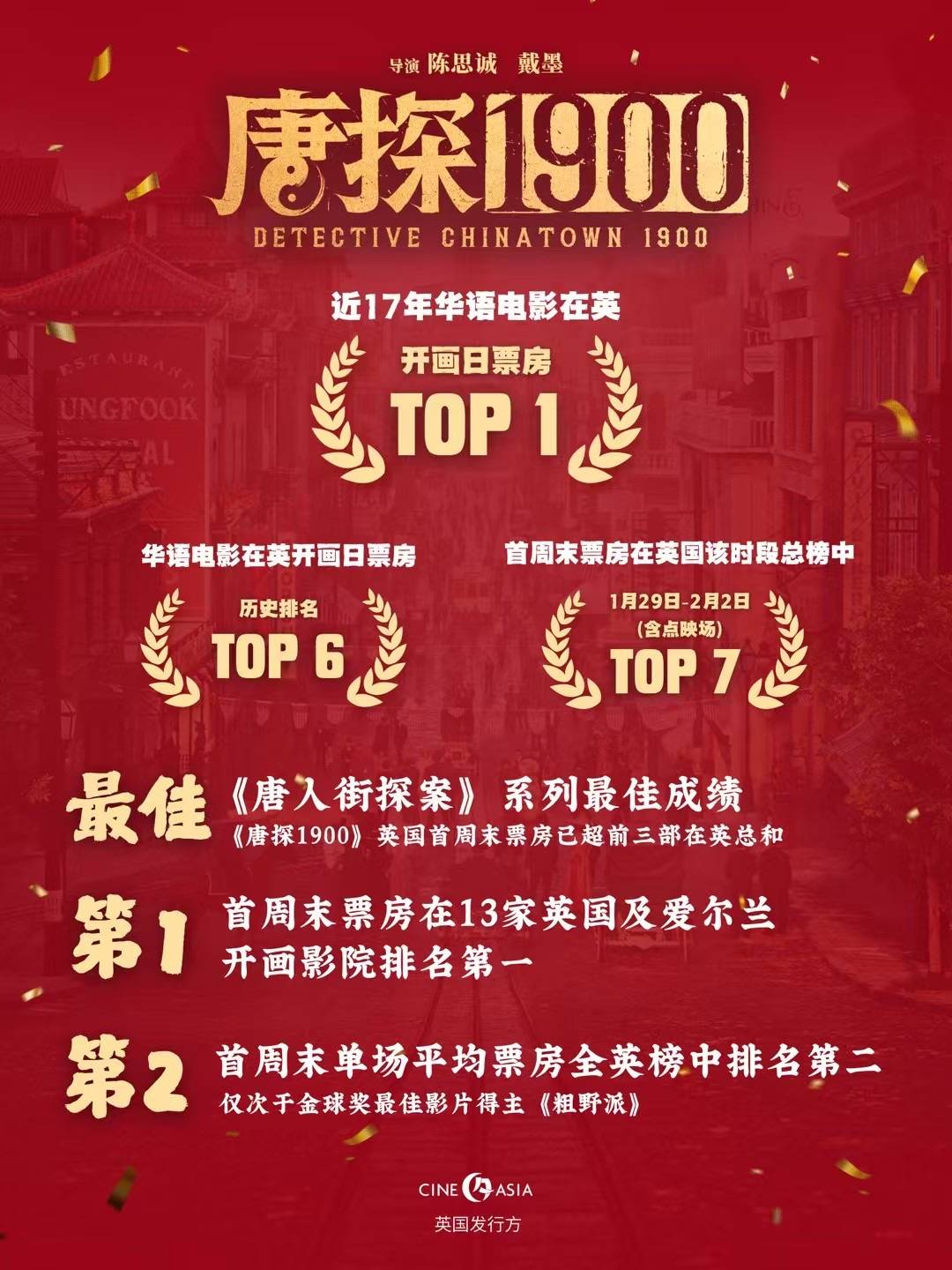 唐探1900，中国影史票房TOP20的辉煌之旅