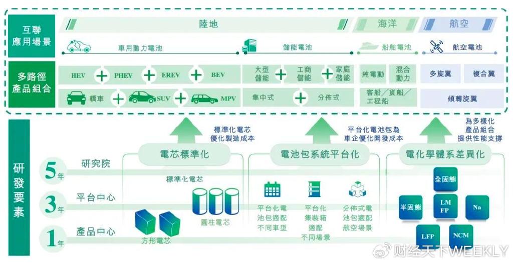 曹德旺妹妹与清华学霸联手冲击百亿IPO，跨界合作的典范引领未来展望