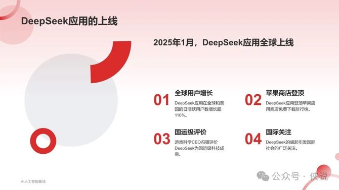 DeepSeek预测，2025年十大行业将成赚钱热门