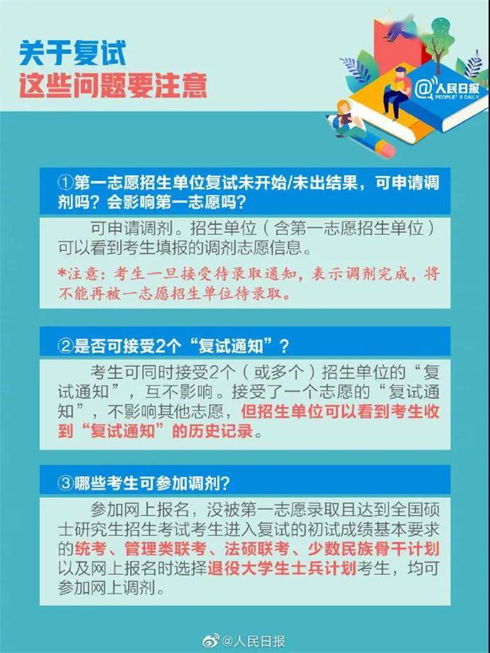 考研查分，一场心绪的历程