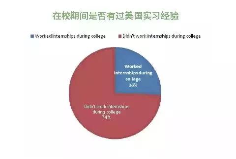 留学生放弃绿卡回国养老，文化与亲情之间的抉择