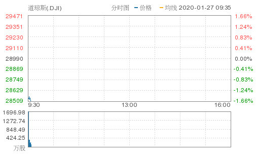 中概股暴跌背后的原因及应对策略，阿里跌超10%，市场深度调整的挑战