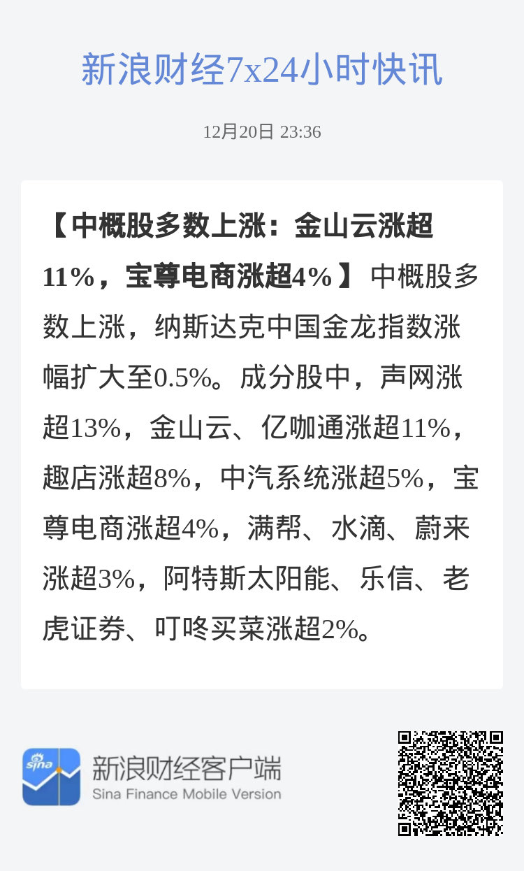 热门中概股遭遇下跌潮，金山云跌逾13%——深度分析与应对策略