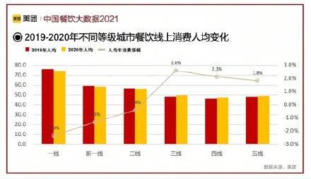 全球投资趋势下的中国吸引力，外资企业在华投资优先地位的深度解读