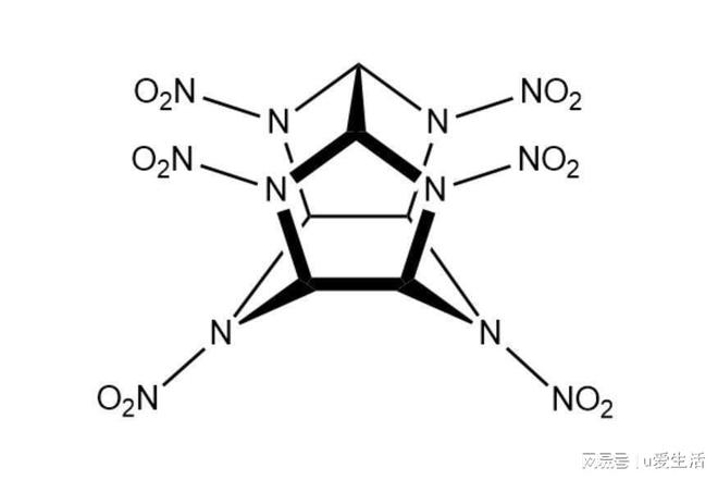 威力最大的炸药揭秘，CL-20是否独占鳌头？