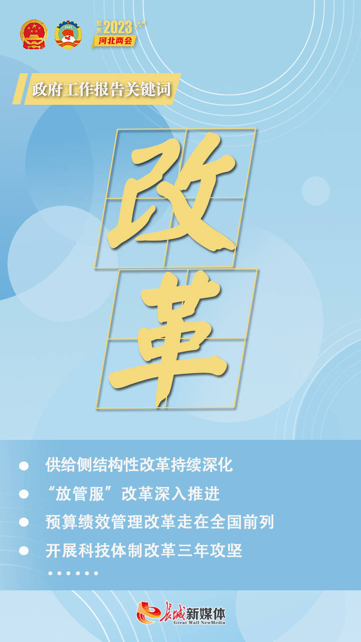 政府工作报告创新关键词，激发潜能，塑造未来发展之路。