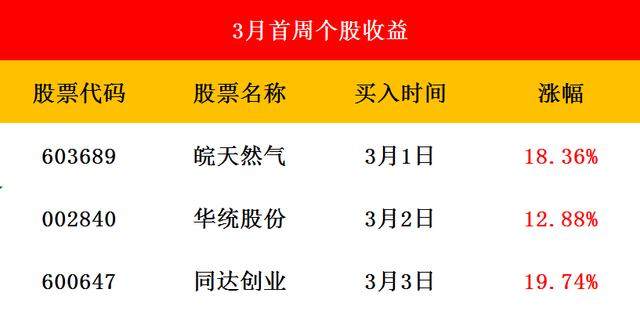 媒体聚焦，国防预算增长7.2% ——国防建设的坚实步伐与未来展望展望报告