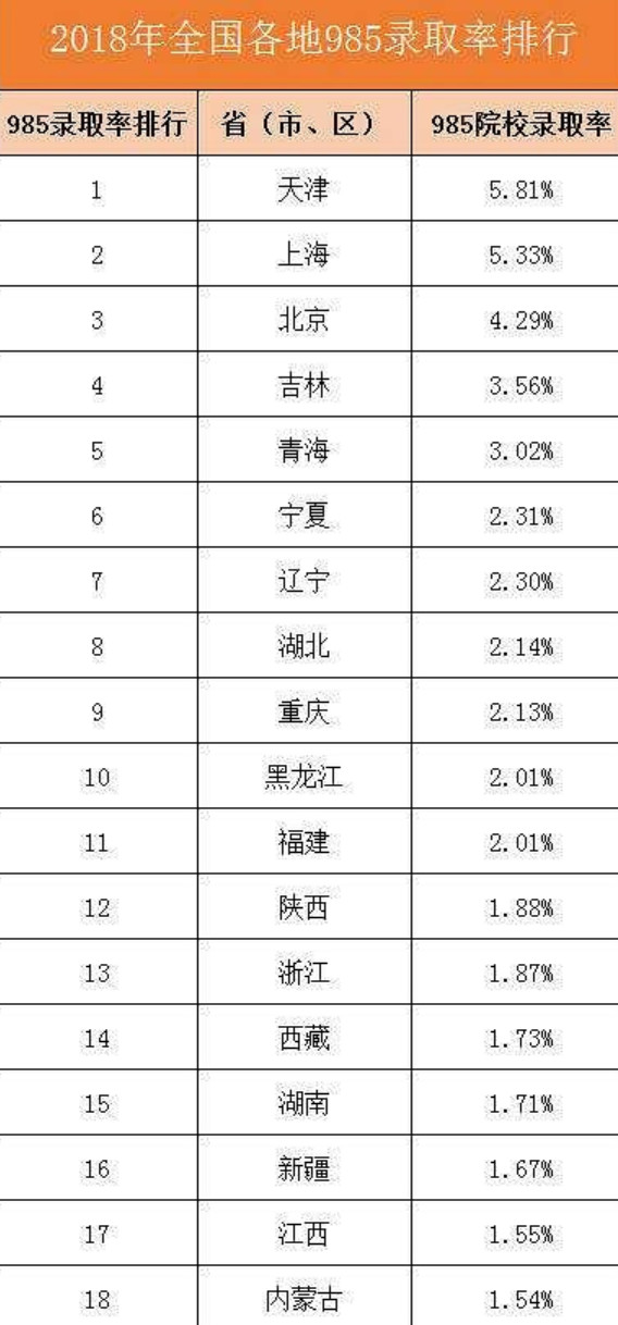 代表呼吁改革工时制度，反对996工作制，提倡888工时制度